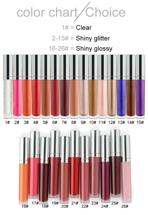 Shinny Lip Glossy - Ultra-gentle