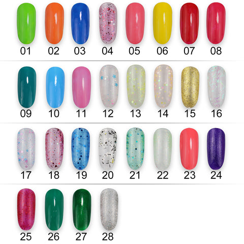 Eco-Friendly Formula Nail Polish